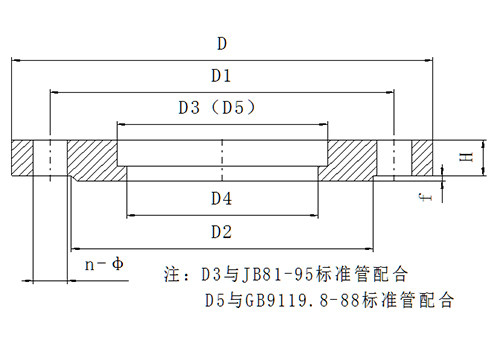 蝶阀专用法兰标准