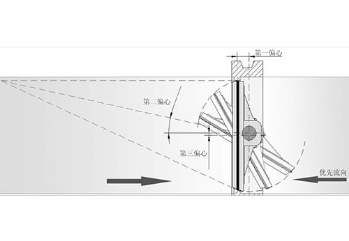 三偏心蝶阀原理图
